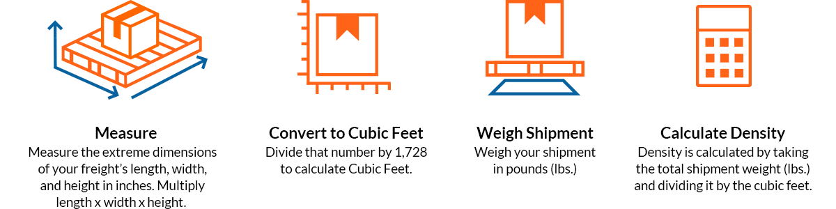 Calculate your freight shipments density for the best rates.